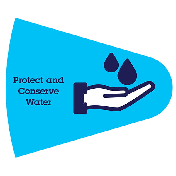 Protect and Conserver Water